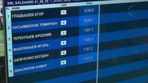 СОШ №6. Школьная гребная лига