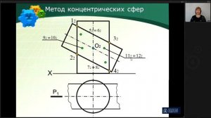 Лекция 13. Пересечение поверхностей метод концентрических сфер