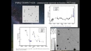 Власюк В.В. Оптическая переменность объектов из выборки блазаров на различных временных масштабах