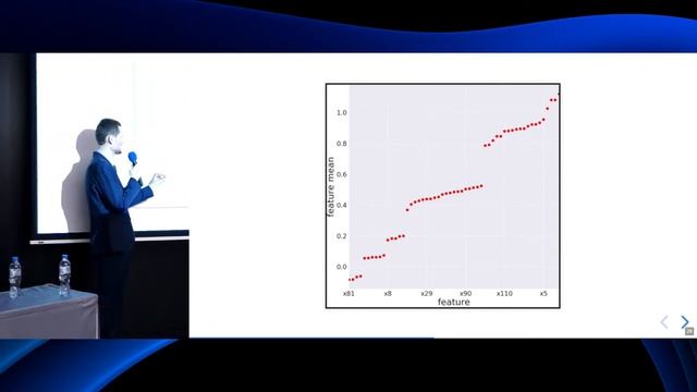 Александр Гущин - Exploratory Data Analysis - DataStart.ru