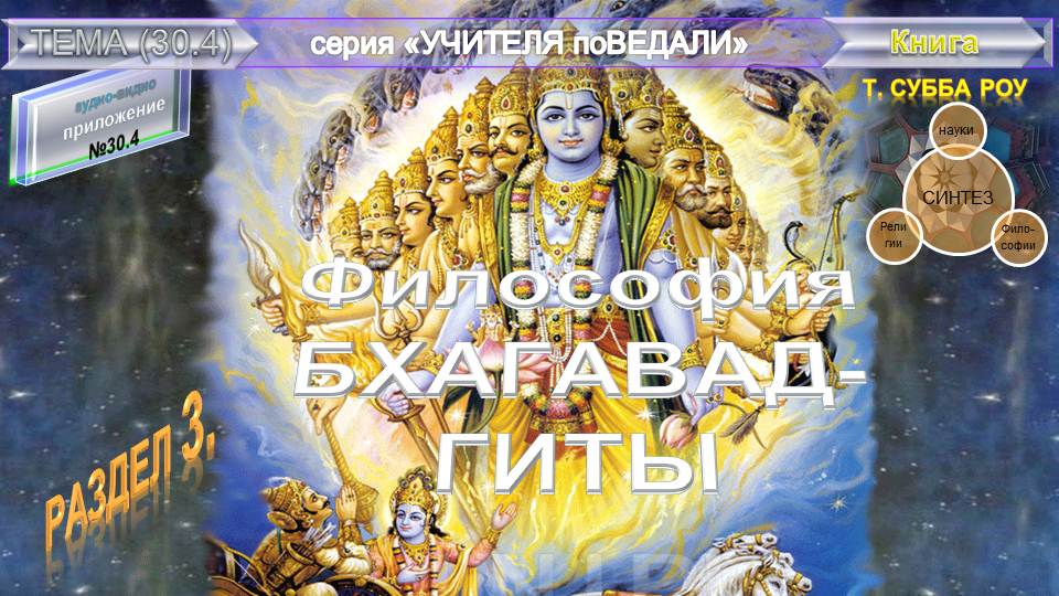 (30.4) РАЗДЕЛ 3-ФИЛОСОФИЯ БХАГАВАД-ГИТЫ -Книга Т. Субба Роу (1856-1890) из серии Учителя ПоВедали.
