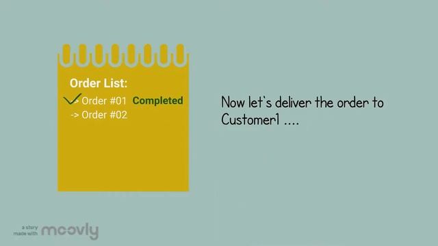Command, Iterator, Builder, Observer & Interpreter Design Patterns смотреть онлайн