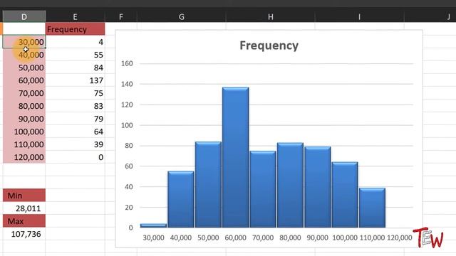 Excel Frequency Distribution & Table With Frequency Function, Advanced MS Excel Training Tips 2020