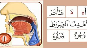 Практика, Махрадж буквы ء