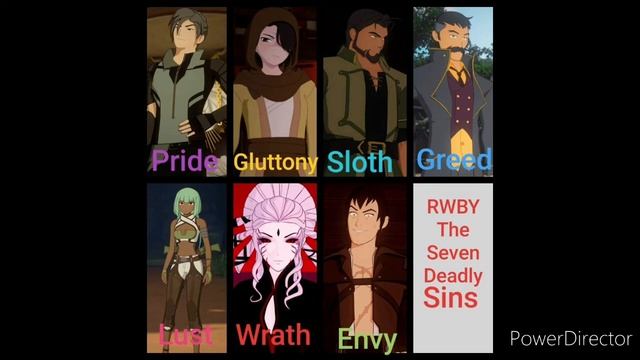 RWBY react to the seven deadly sins (part 2) смотреть онлайн