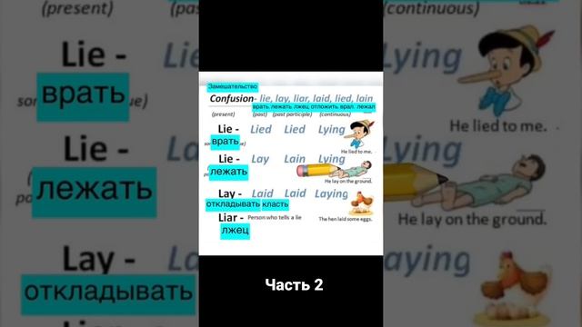 Контекст нам в помощь ? особенно со словом lay -переводиться, как укладывать, класть, прокладывать