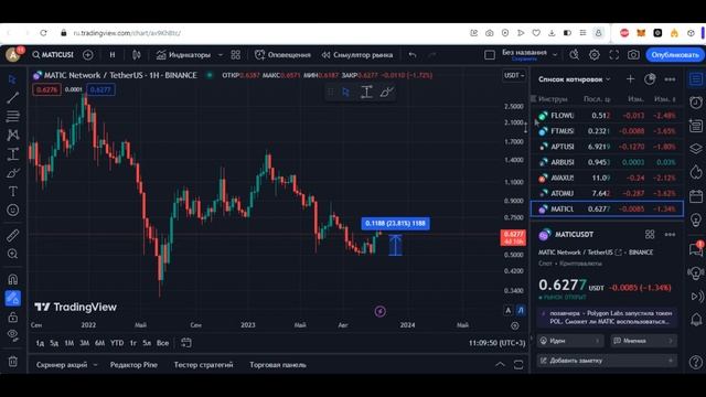 Эти АЛЬТКОИНЫ оставят тебя БЕЗ ДЕНЕГ смотреть онлайн