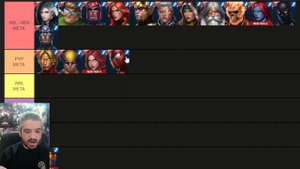 T4 TIER LIST | Ranking all 40 Characters for PVE or PVP | Marvel Future Fight