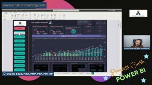 Progress Curve In Power BI