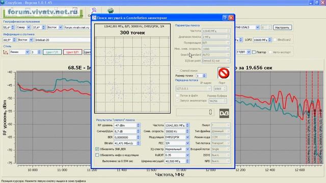 Спутник Intelsat-20 68.5 East в Crazyscan (forum.vivatv.net.ru 28-09-2012) смотреть онлайн