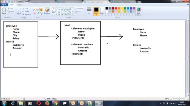 17 Integration Schema WSDL смотреть онлайн