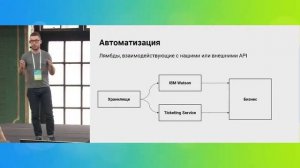 Алексей Куличевский, Head of Data Science, Osome