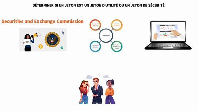 Quelles sont les différences entre les Security Tokens et les Utility Tokens ? | Crypto | Education смотреть онлайн