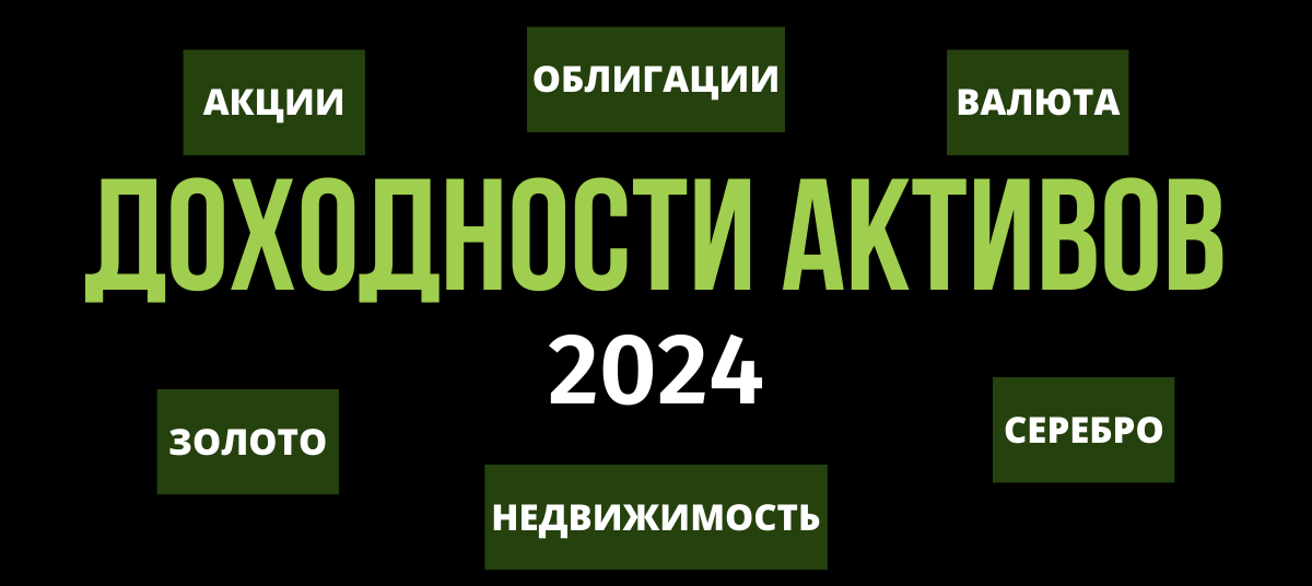 Заблокированные активы 2024