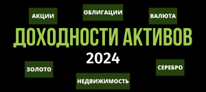 Доходность активов 2024: акции, облигации, недвижимость, золото и серебро, депозиты