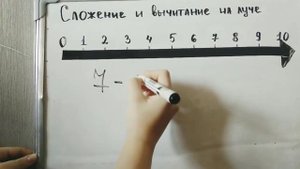 Математика для первоклассников . 1 полугодие. Сложение и вычитание на луче в пределах 10.