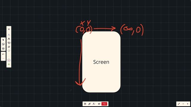 How To Implement A Gradient Background in Android Jetpack Compose: Quick & Easy Tutorial смотреть онлайн