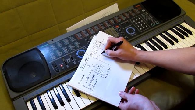 Как играть на синтезаторе 2. Разбираем ноты. Длительность. смотреть онлайн