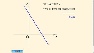 Общее уравнение прямой