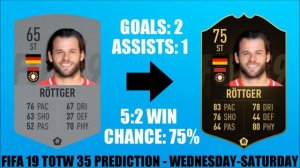 FIFA 19 TOTW 35 TEAM OF THE WEEK 35 PREDICTION - SATURDAY - FT. NEYMAR, DELANEY, ALBERTO