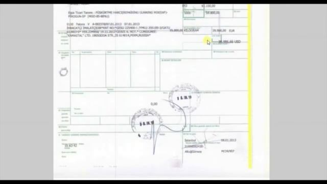 Экспортная декларация — что это такое?