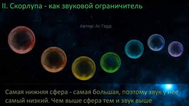 Жесткая правда о земле для спящих смотреть онлайн