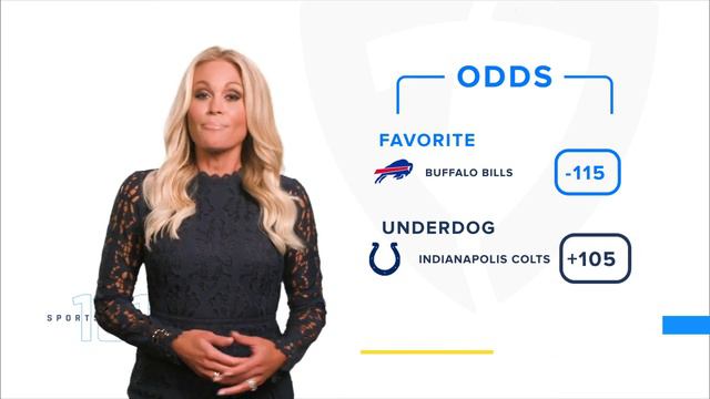 Betting Odds Explained: Understanding How Odds Work  at FanDuel Sportsbook
