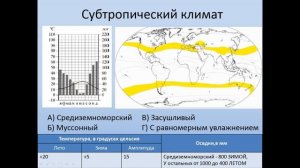 Климатические пояса 6 класс география
