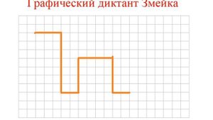 Графический диктант Змейка