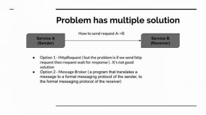 RabbitMQ ASP NET CORE 5 (part-03 Why we need final part)