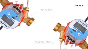 Счётчик тепла Декаст СТК МАРС NEO