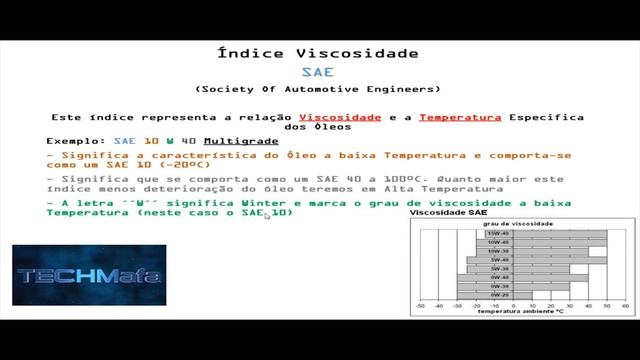 Óleos Automóveis E Suas Características, Definição das Siglas SAE/ACEA/API (Português) смотреть онлайн