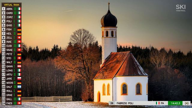 Men 10 km Free (Sen+U20) - Jakuszyce, Alpen Cup 2023/2024 - Detailed Virtual Coverage смотреть онлайн