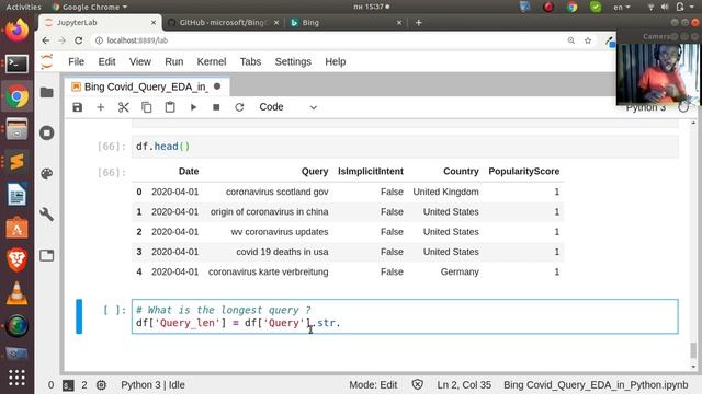 Exploratory Data Analysis on Bing Coronavirus Queries Dataset in Python