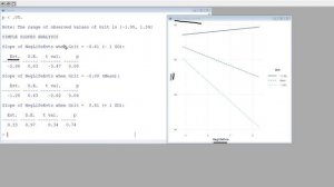 Moderated multiple regression in R (updated 2/3/20)