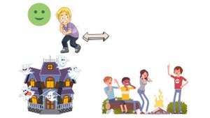 Почему люди любят фильмы ужасов?