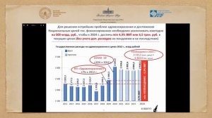 Уроки пандемии Covid-19 для здравоохранения России