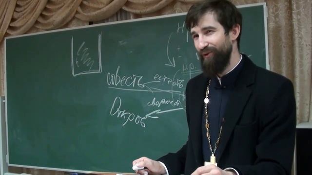 Нравственное богословие: Совесть