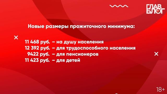 ГлавБлог Новости #5. Новая форма РСВ, МРОТ в 2021 году и система налогового мониторинга