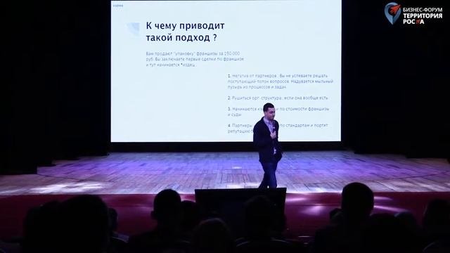 Николай Берёза - масштабирование бизнеса