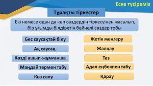 ІІ тоқсан, қазақ тілі мен әдебиеті, 8 сынып, Кәсіп - бақыттың шырағы