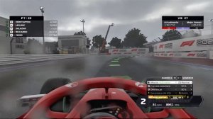 LA MADRE RUSIA CON LLUVIA  MY TEAM  F1 2020