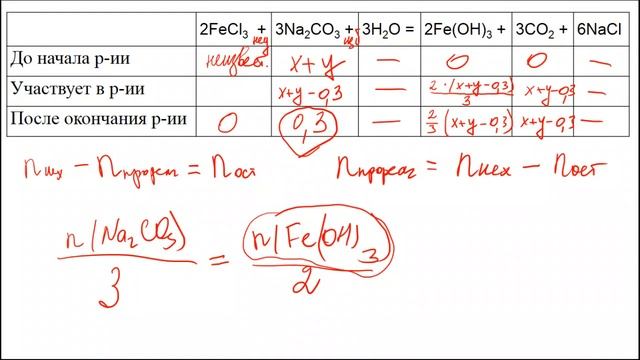 Задание 34 ЕГЭ по химии (пример 77) смотреть онлайн