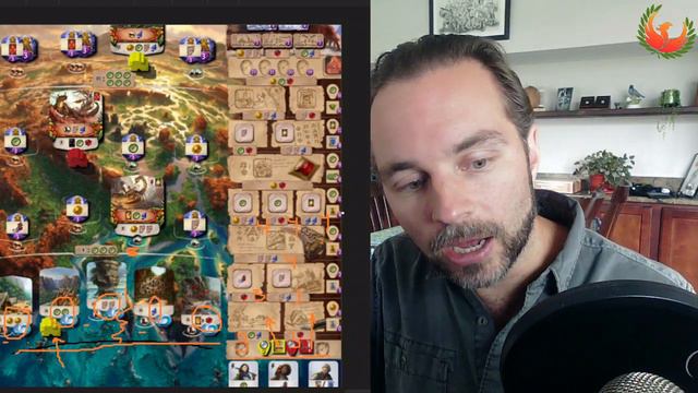 Board Game Strategy: Grand Evaluation Theory & Lost Ruins of Arnak