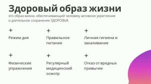 Здоровый образ жизни. Видеопрезентация.