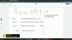 Same Tree - Leetcode 100 -   Trees are Identical or Not |  Kotlin | C++