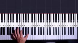 How To Play: Linkin Park - What I've Done | Piano Tutorial Lesson + Sheets