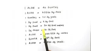 How many guntas in one Acre | one gunta how many square yards | how many square feets in 1 sq.yards