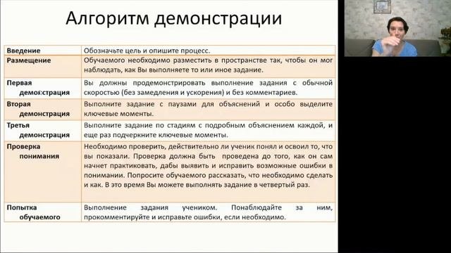 Наставничество: инструменты и алгоритмы