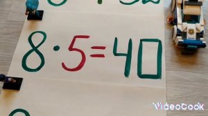 Таблица умножения на 8